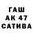 Бошки Шишки сатива Akashdeep Das